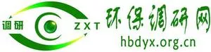 环保调研